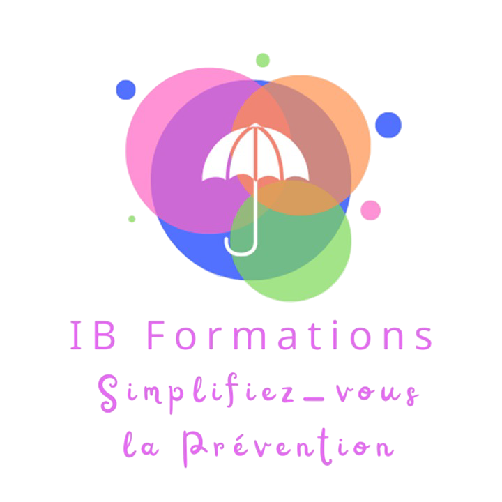 IB Formations